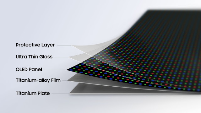 Ilustrasi flex titanium untuk artikel Samsung Perkenalkan Flex Titanium untuk Layar Lipat